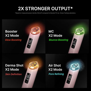 Medicube Booster Pro X2™ - 7 in 1 Glow Beauty Device, 2X Glow Care, White