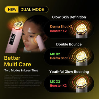 Medicube Booster Pro X2™ - 7 in 1 Glow Beauty Device, 2X Glow Care, White